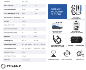 Reliable brio 400cc Spec sheet